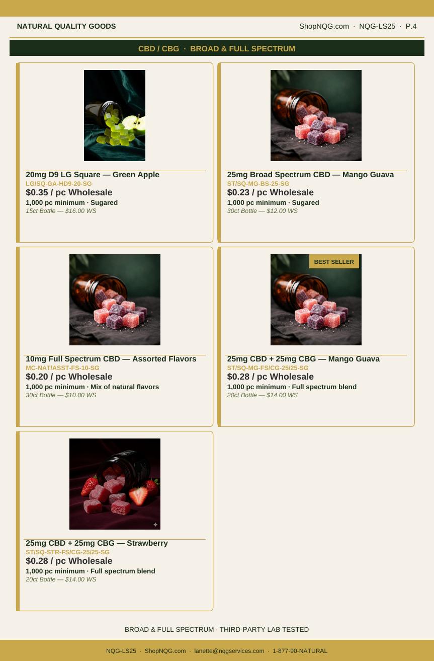 NQG Wholesale Catalog page 4